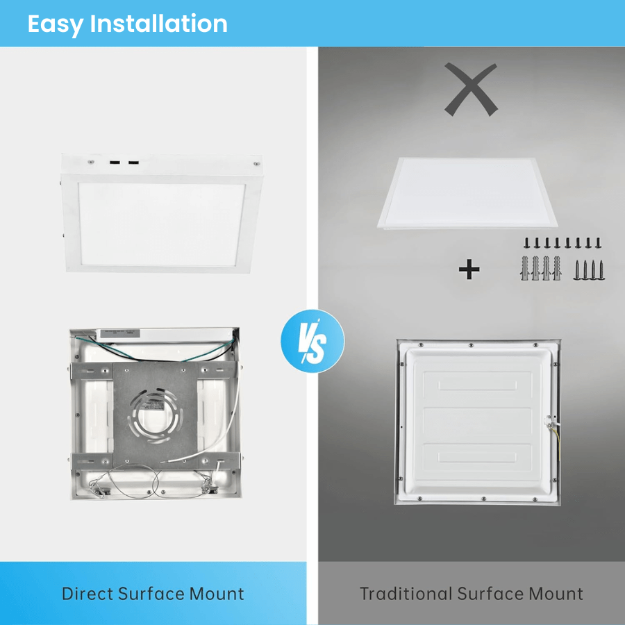 led flat panel easy installation