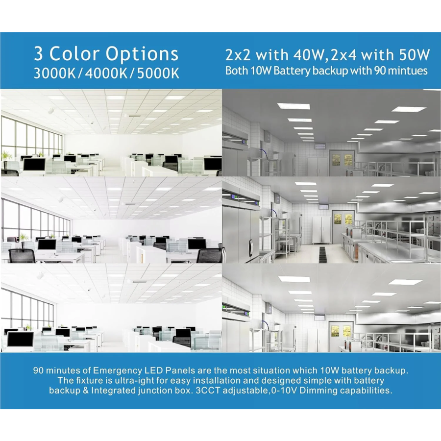 Collage of office interior with LED lighting options and specifications.