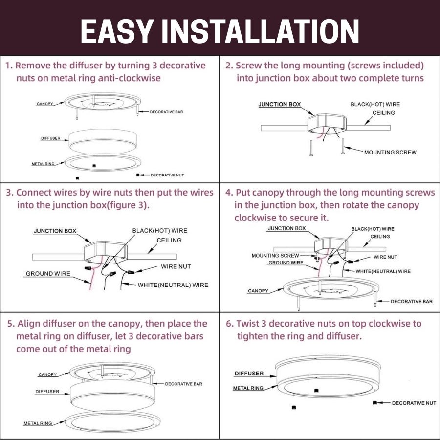 easy installation guide of Flush Mount Ceiling Light Fixture at switch to led
