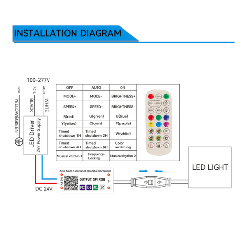 LED Drop Ceiling Lights installation diagram at switchtoled.com