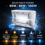LED flood light with specifications on a dark background