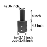Led Shoebox for Area Light measurements at switchtoled.com