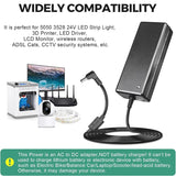 Power Supply Adapter compatibily