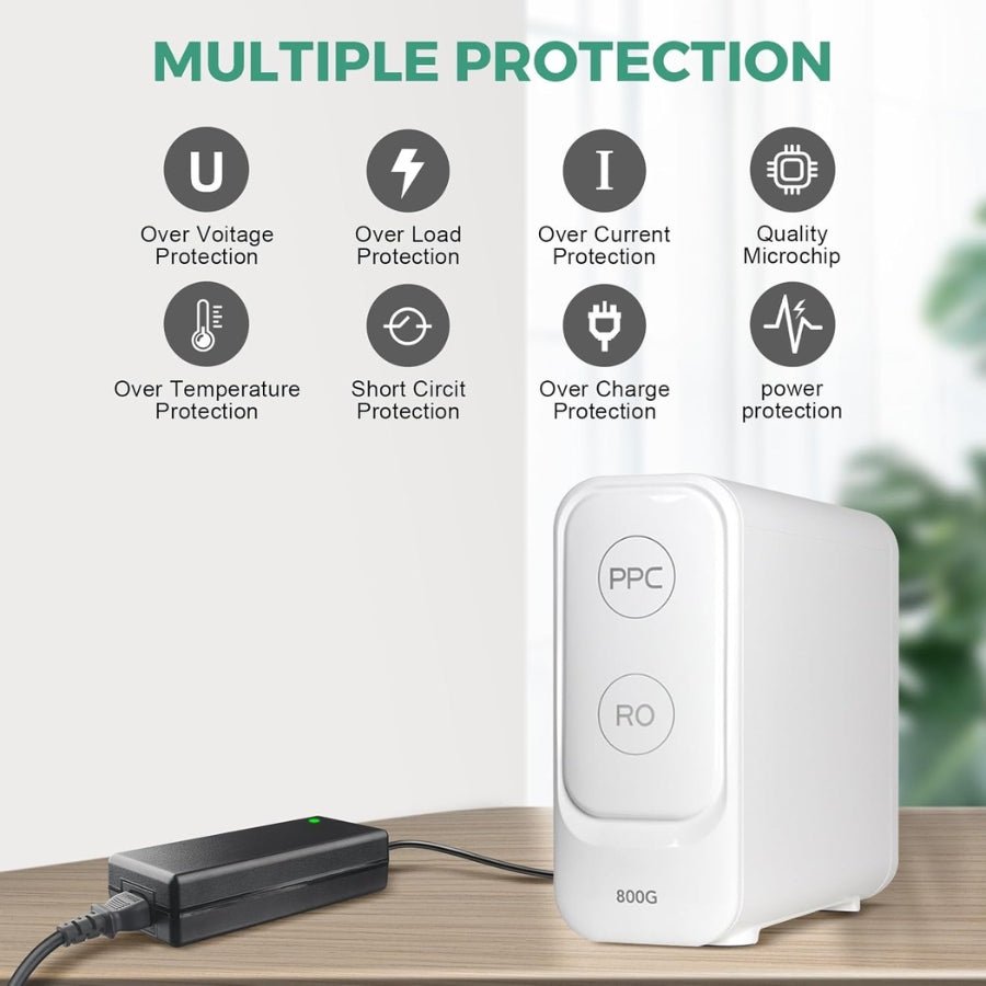 Power Supply Adapter 24V multiple protection
