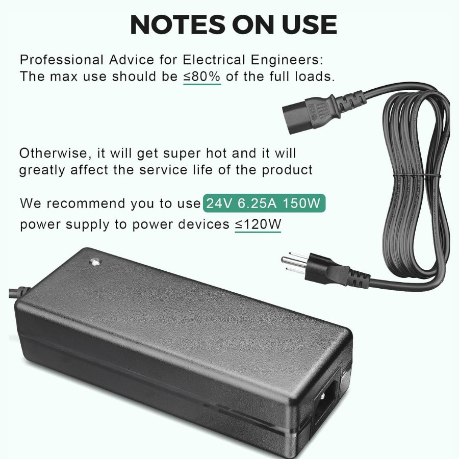 Power Supply Adapter 24v uses