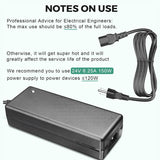 Power Supply Adapter 24v uses