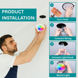 downlight rgb 6 Inch installation product at switchtoled
