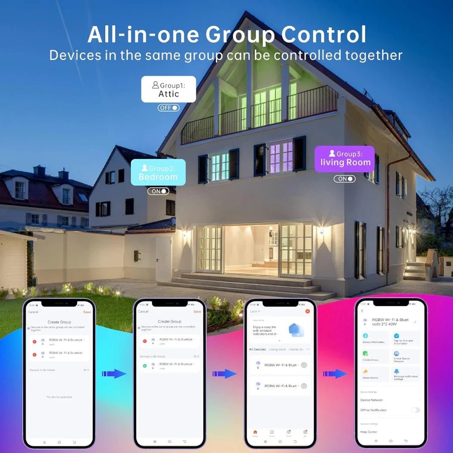 color changing flat panel all in one group control at switchtoled