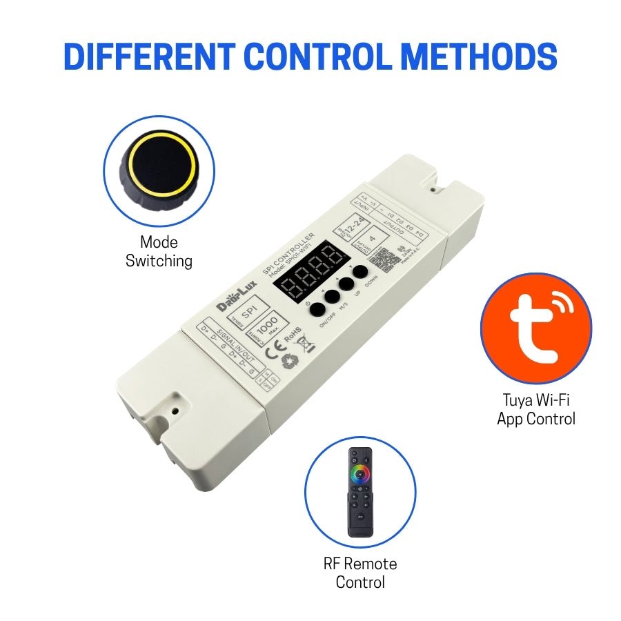 controller for led light strips with different control methods like tuya wifi app control, RF remote control and mode switching at switchtoled