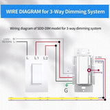 dimmer switch for led lights wire diagram at switchtoled.com