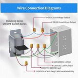 dimmer switch for led lights wire connection diagram at switchtoled.com