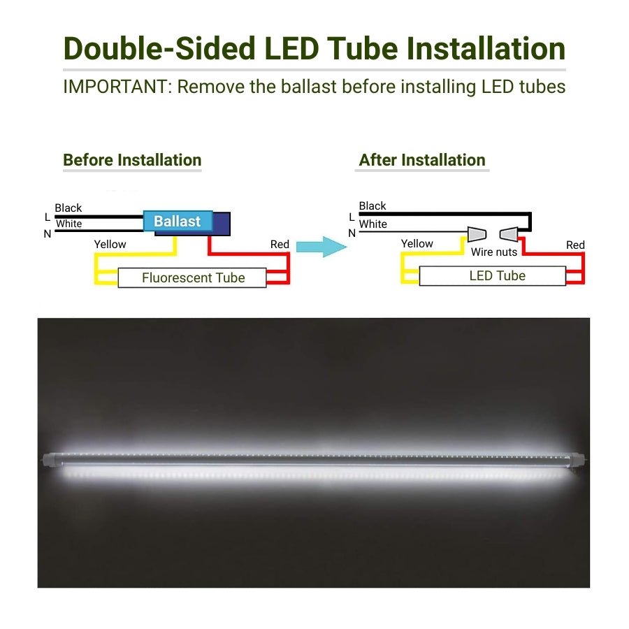 easy install 6FT LED Shop Light 40W – SwitchToLED Tube