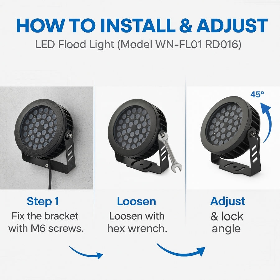 Step-by-step guide on how to install and adjust an LED flood light with text and arrows.