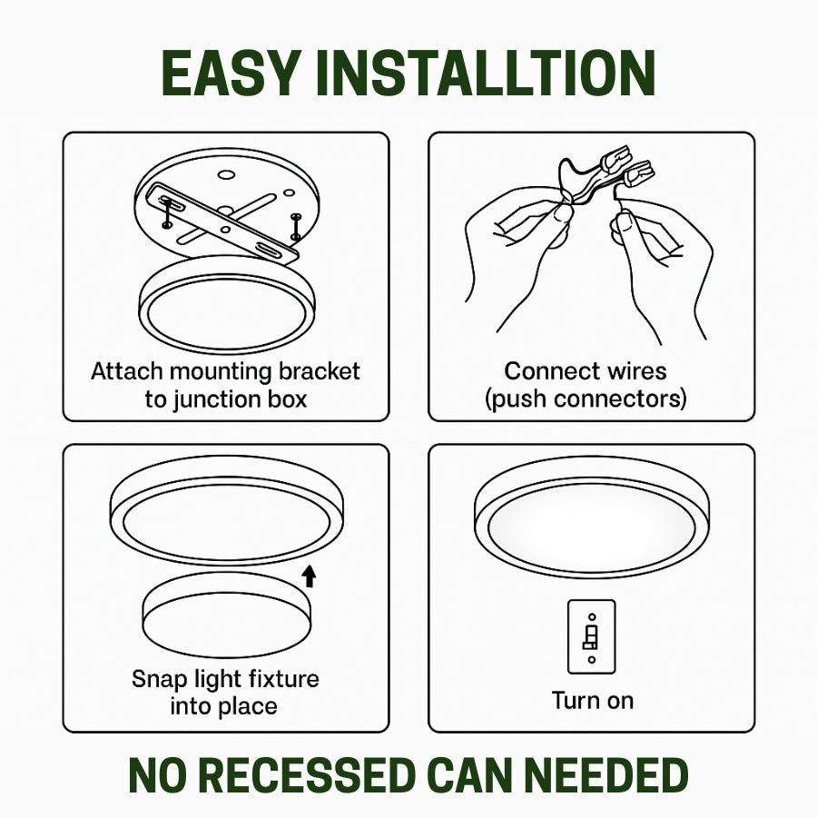 easy installation guide at switchtoled
