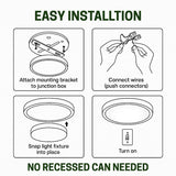 easy installation guide at switchtoled