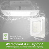 gas station canopy led light fixture with waterproof and dustproof features on a gray background