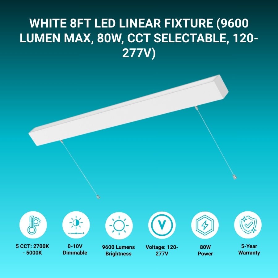 White LED linear fixture with specifications on a blue background