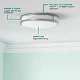 integrated led design of led ceiling flush mount light fixture at switchtoled