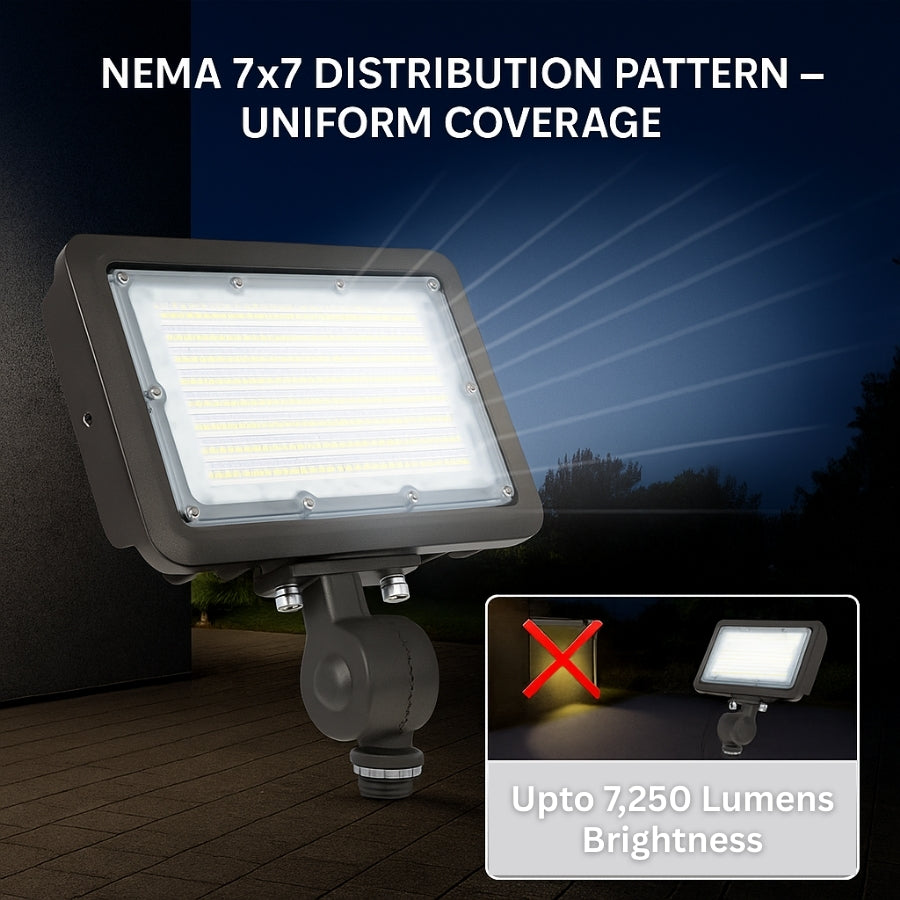 LED flood light with NEMA 7x7 distribution pattern and uniform coverage features.
