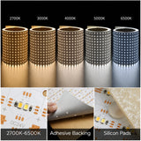 led light sheet with color temperature options and close-up details of adhesive backing and silicon pads.