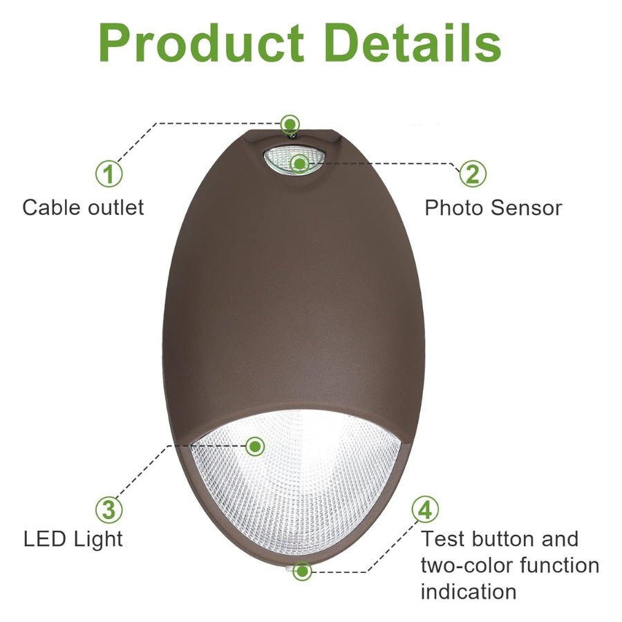Diagram of a brown led outdoor wall pack lighting outdoor light fixture with labeled parts on a white background