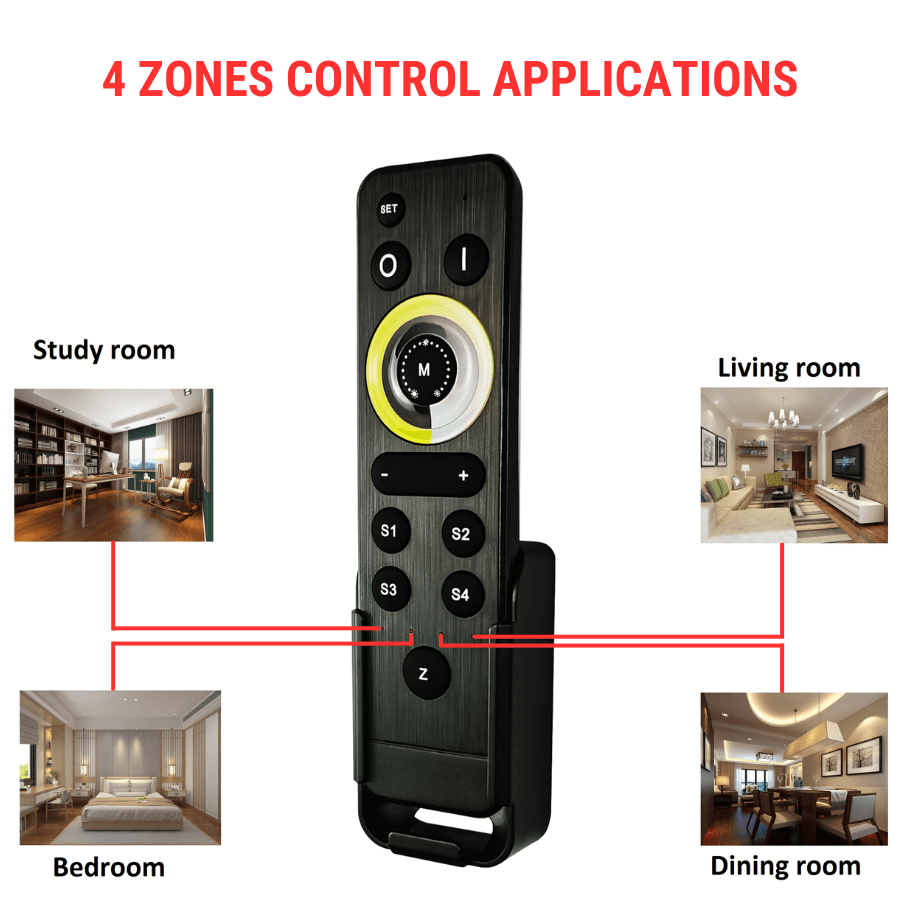 switchtoled led strip light controller remote 4 zones control applications