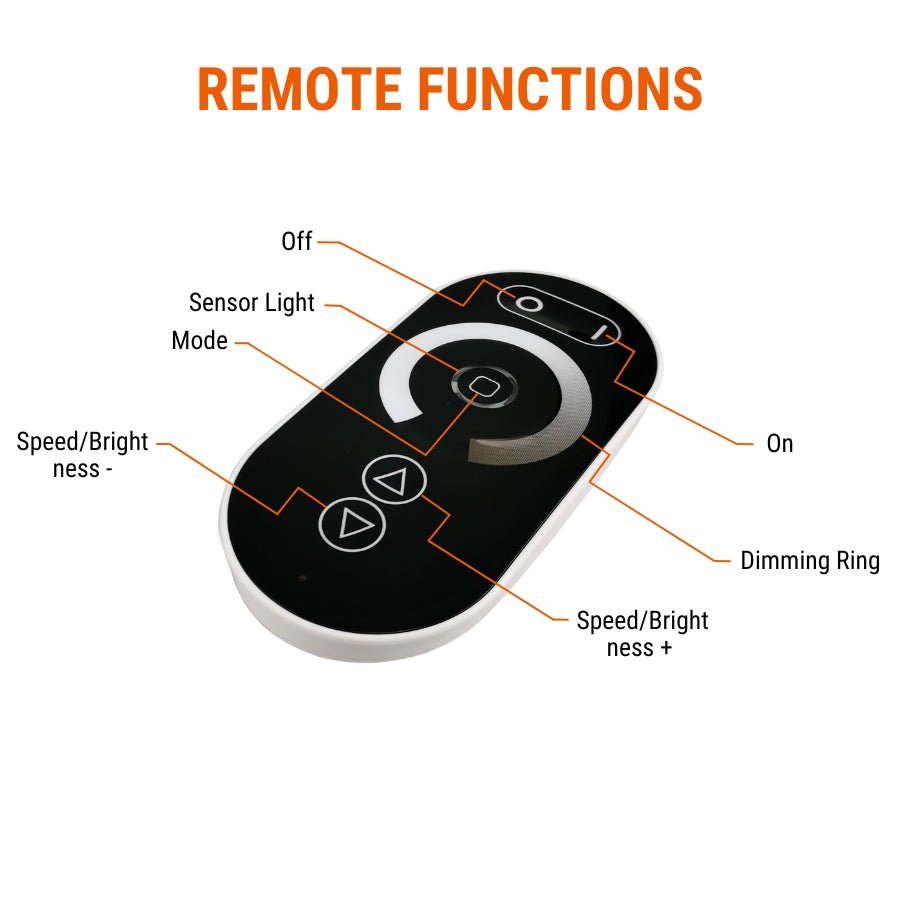 switchtoled led sync dimmer sz100 remote functions