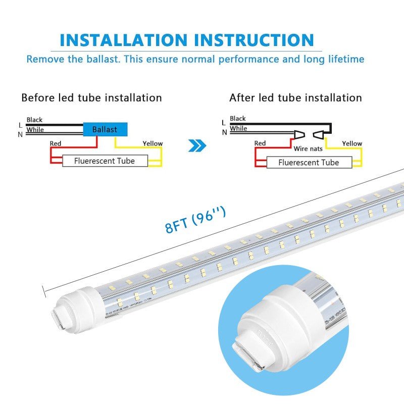 LED tube lights installation instruction at switchtoled.com