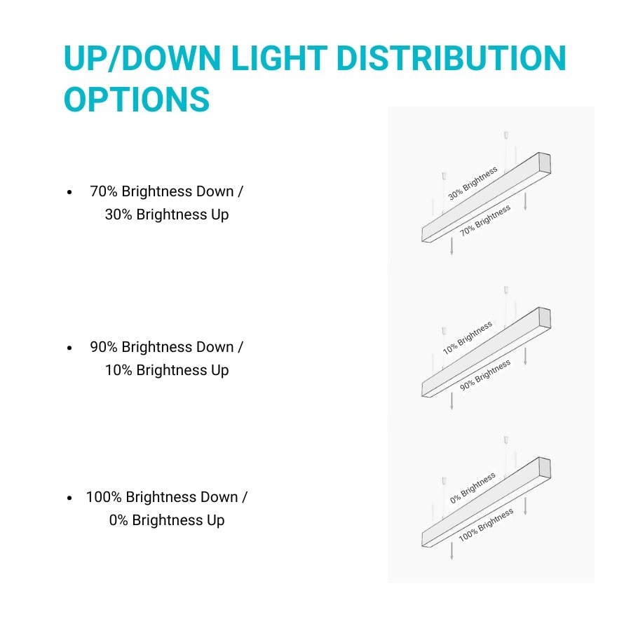 Diagram showing up/down light distribution options with brightness percentages.