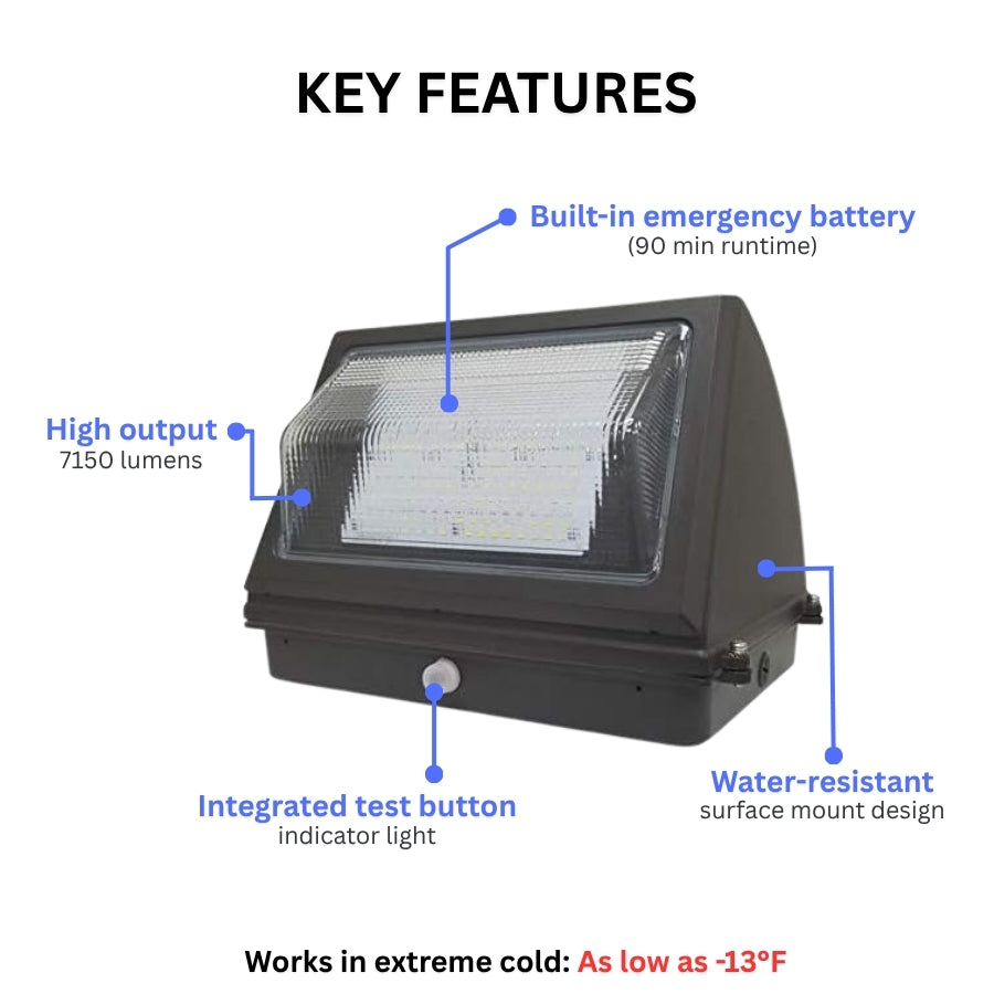 LED flood light with key features highlighted on a white background