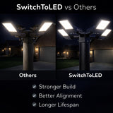 Comparison of 'Others' and 'SwitchToLED' street lights with text highlighting features. pole top tenon adapter
