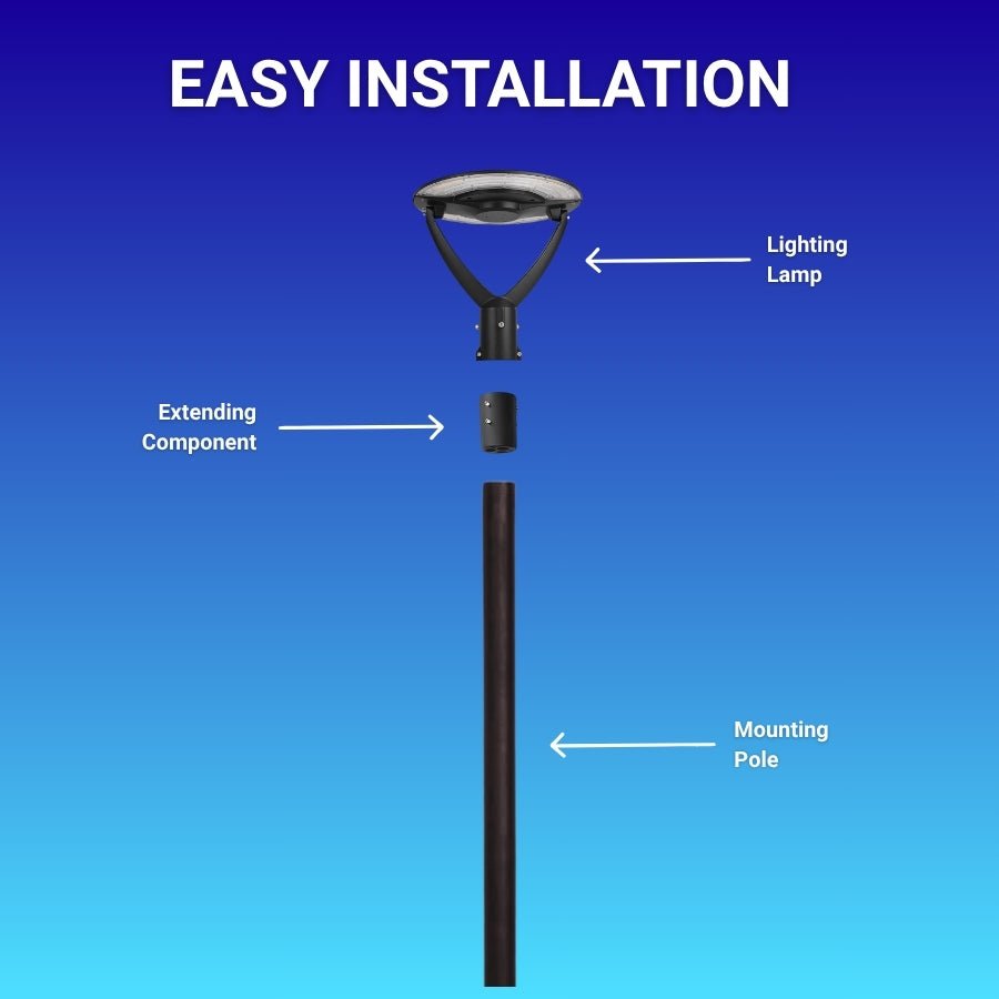 Diagram of a street light installation with labeled parts on a blue background