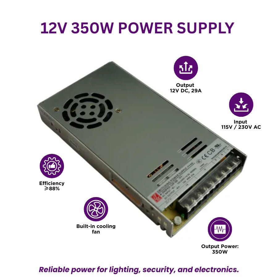 12V Switchable power supply available at switchtoled.com