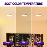 3cct color temperature surface mount downlight at switchtoled