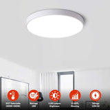 product features of led ceiling lights flush mount 18w, 1100 lumens, 120V AC voltage at switchtoled