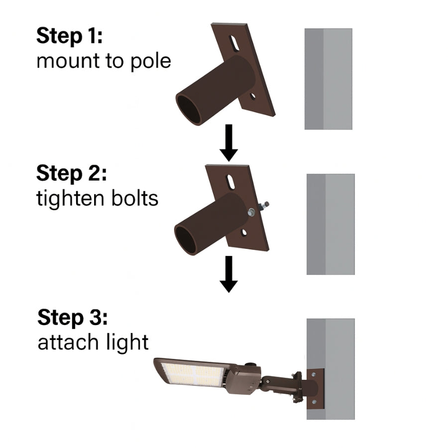 Step-by-step diagram showing how to mount a light fixture on a pole.