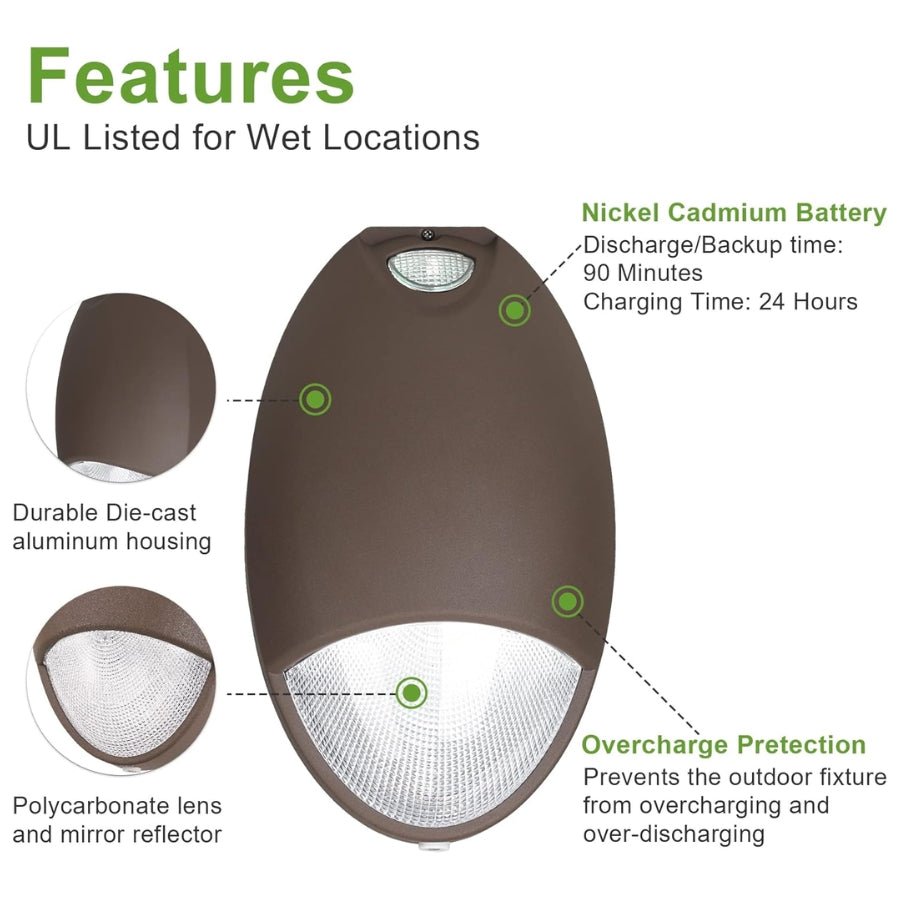 wall pack with emergency battery backup with features highlighted on a white background at switchtoled