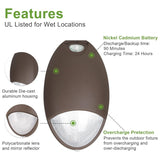 wall pack with emergency battery backup with features highlighted on a white background at switchtoled