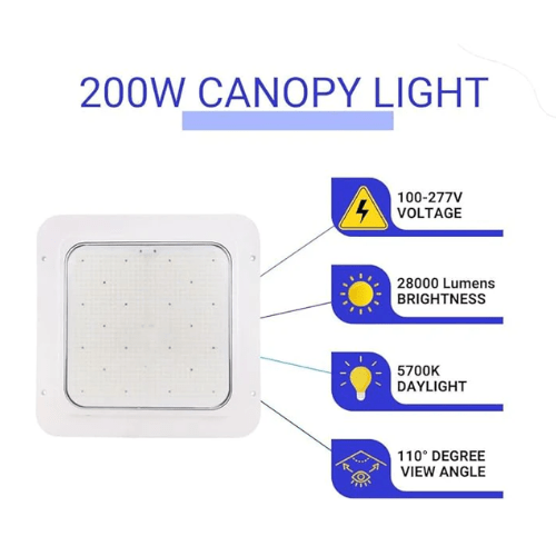 LED Canopy Lights