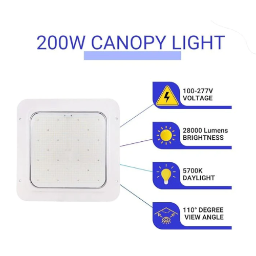 LED Canopy Lights