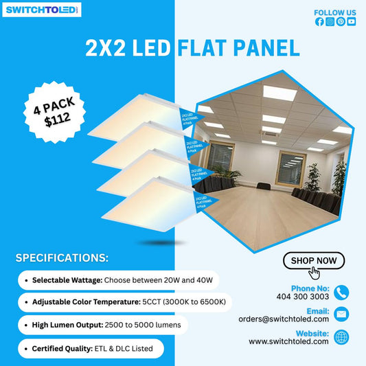 2x2 Flat Panel LED Lights blog post at switchtoled.com