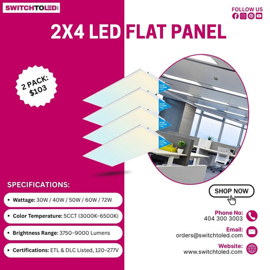 Installing a 2x4 LED Flat Panel Light blog post at switchtoled 