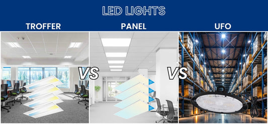 Troffer vs. Panel vs. UFO LED Lights blog banner with products and application images background at switchtoled 