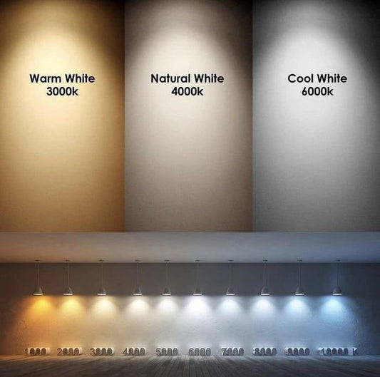 Kelvin scale showing warm white to daylight color temperatures for LED lighting.