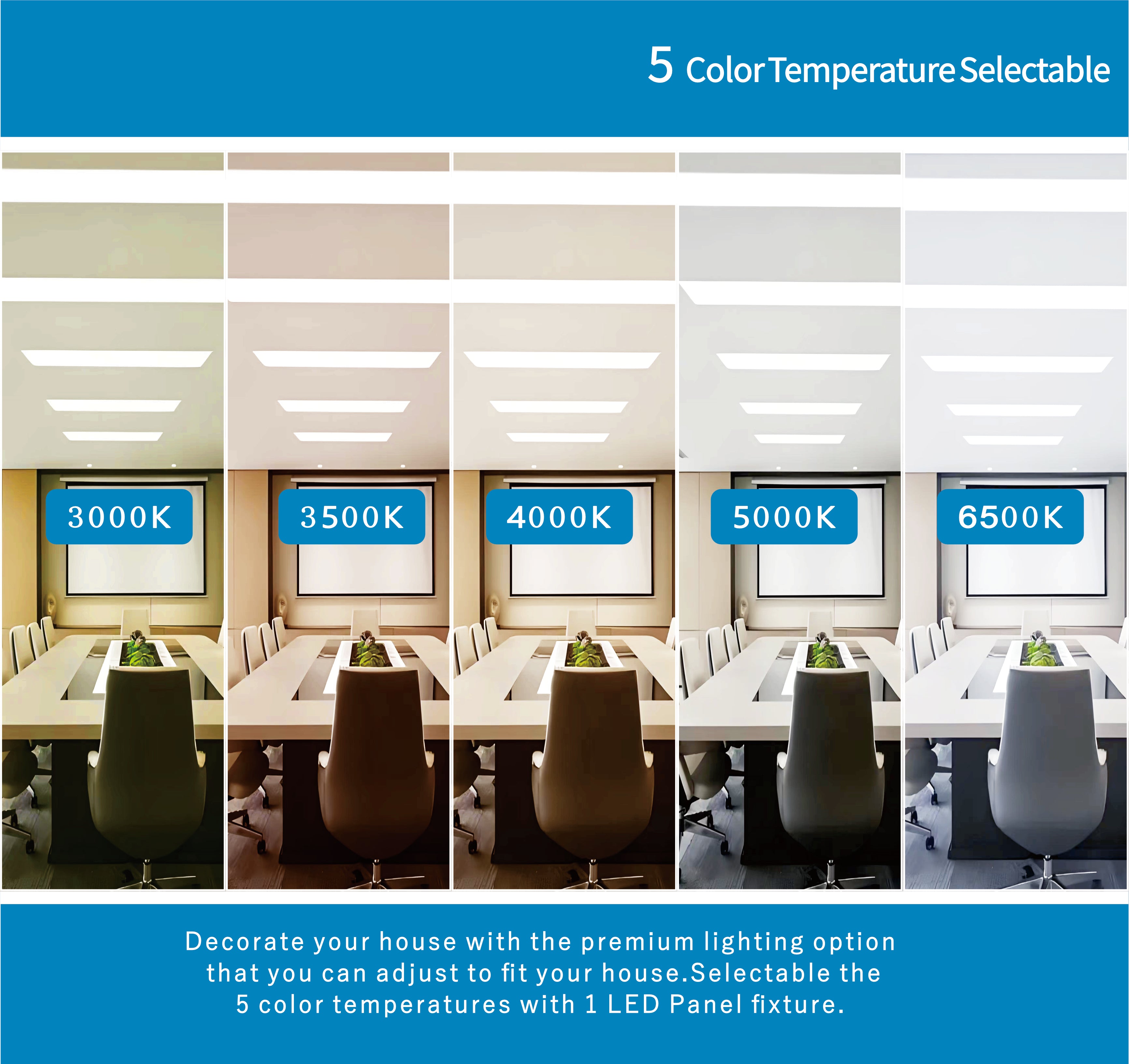 2x2 FT LED Light Flat Panel, 20/25/30/35/40W, 5 Color Temps 3K/3.5K/4K/5K/6.5K,  Dimmable Recessed Drop Ceiling Lights, 2500-5000 Lumens, Lay in Fixture for Office, 120-277V, ETL DLC