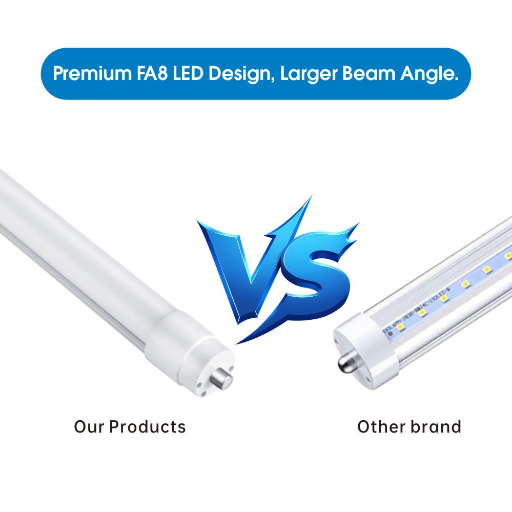 T8 8FT LED Tube Light, 8 Foot T8 LED Tube Light Single Pin FA8 Base, Ballast Bypass 50W 6750LM, 6500K Cool White, Frosted Cover (Replace 150W LED Flourescent Bulbs) Dual-Ended Power AC100-277V