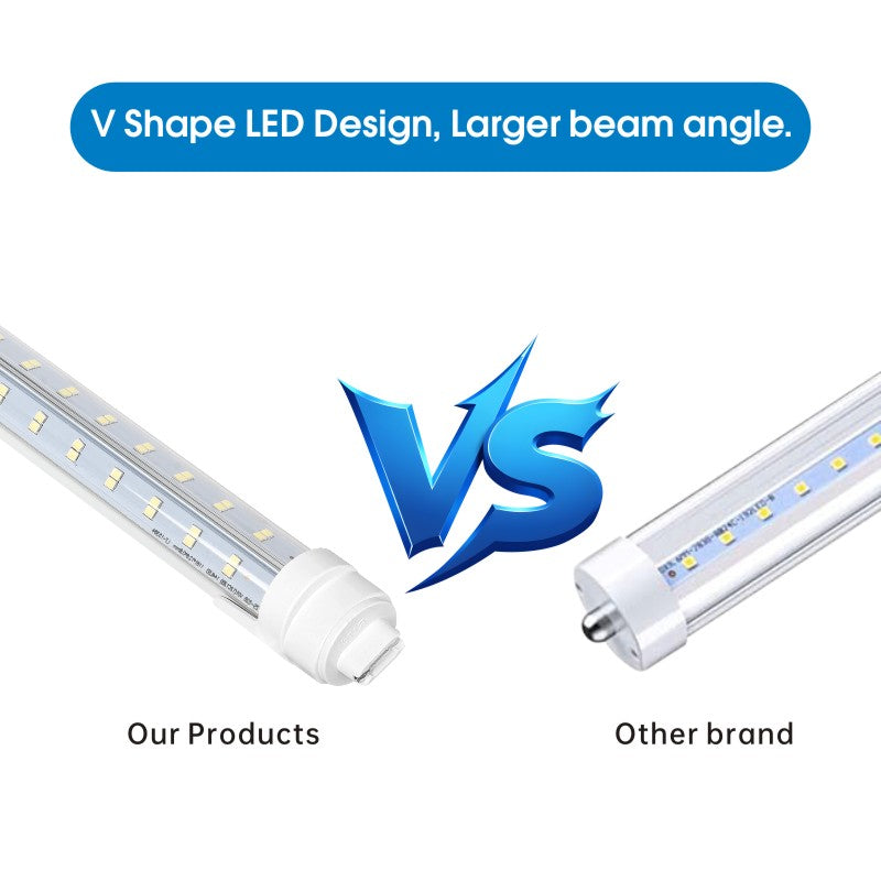 Super Bright V Shaped 8FT R17D/HO LED Tube Lights 270° Angel, 4 Row LEDs 80W 10800lm 6500K Cold White, Clear PC Cover (Replace for F96T12/CW/HO150W) Ballast Bypass Dual-Ended Power AC100-277V