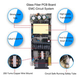 12V 6A Power Supply specification 