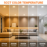7" 15W LED Surface Mount Downlight with Motion Sensor - 5CCT Selectable (2700K–5000K) - TRIAC Dimmable - 100W Incandescent Equivalent - 1250 Lumens - White Finish