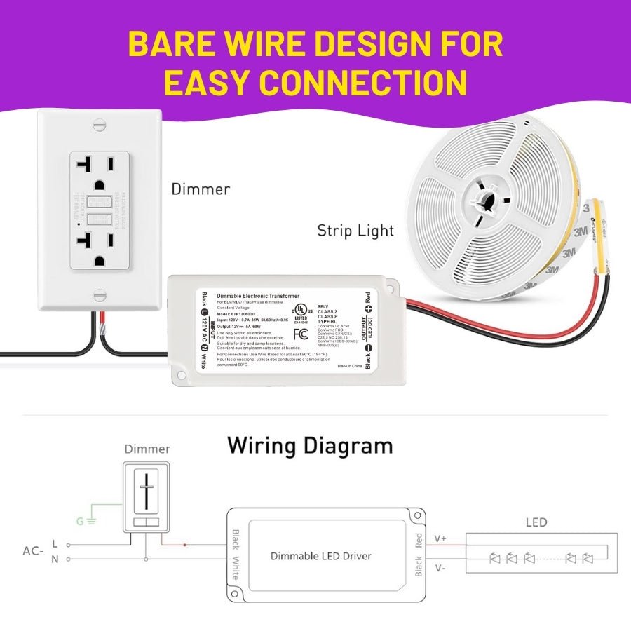 12v 60w dimmable led driver ideal for strip lights at switchtoled 